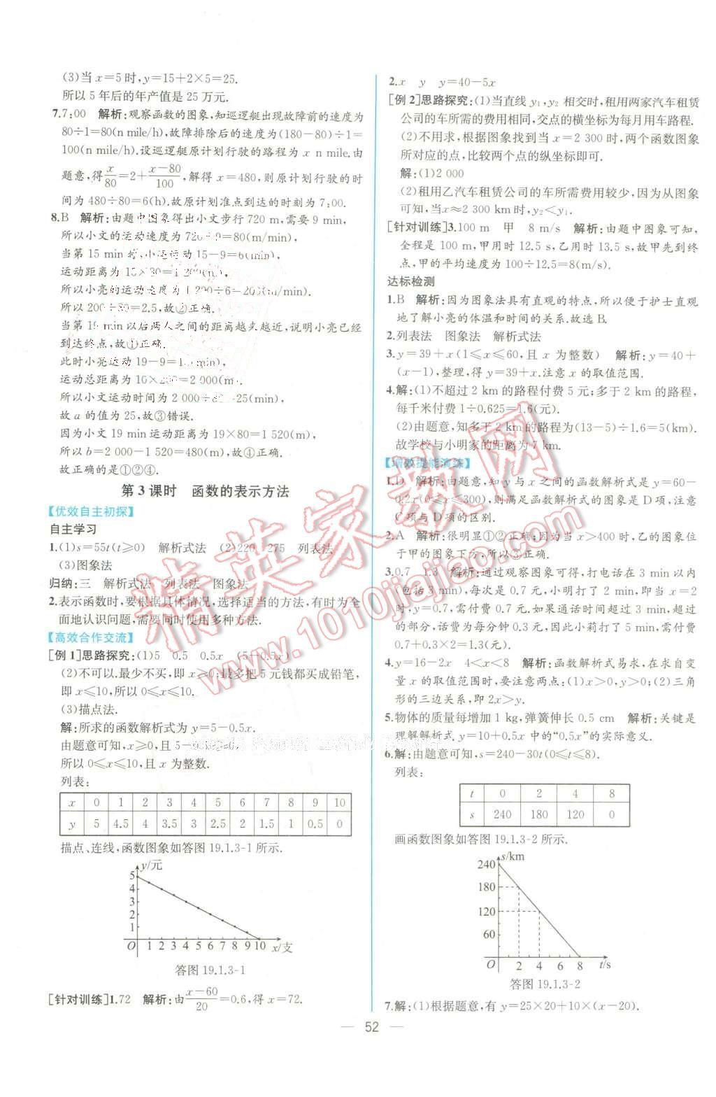 2016年同步导学案课时练八年级数学下册人教版 第24页