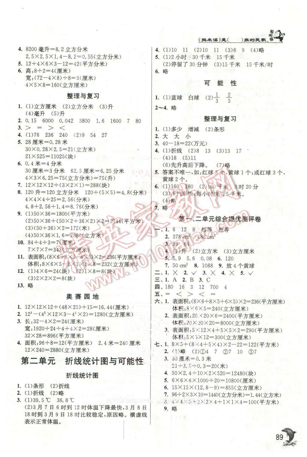 2016年實驗班提優(yōu)訓練五年級數(shù)學下冊北京課改版 第2頁