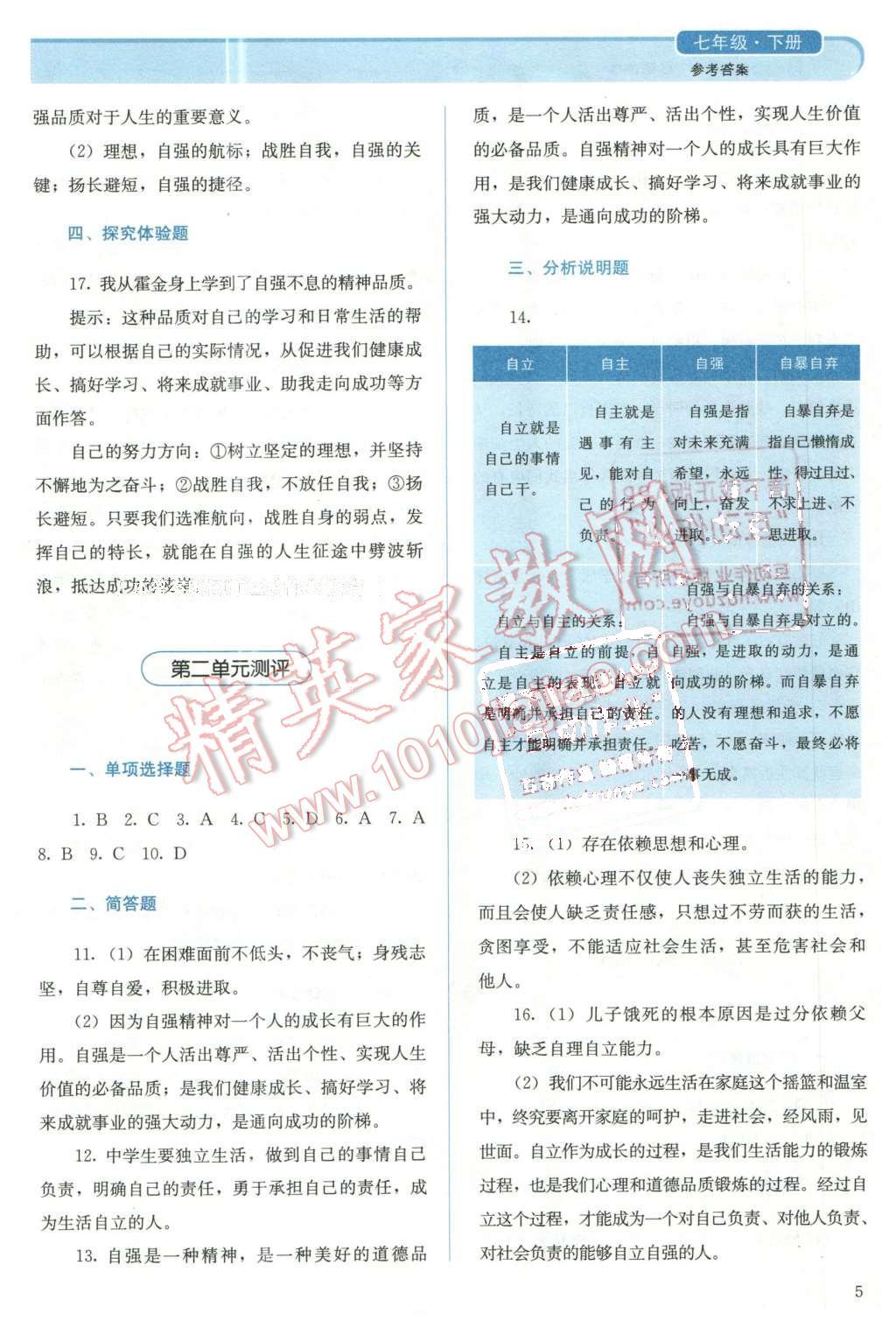 2016年人教金學(xué)典同步解析與測評七年級思想品德下冊人教版 第5頁