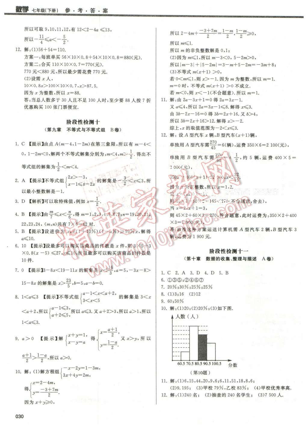 2016年學(xué)習(xí)質(zhì)量監(jiān)測七年級數(shù)學(xué)下冊人教版 第30頁