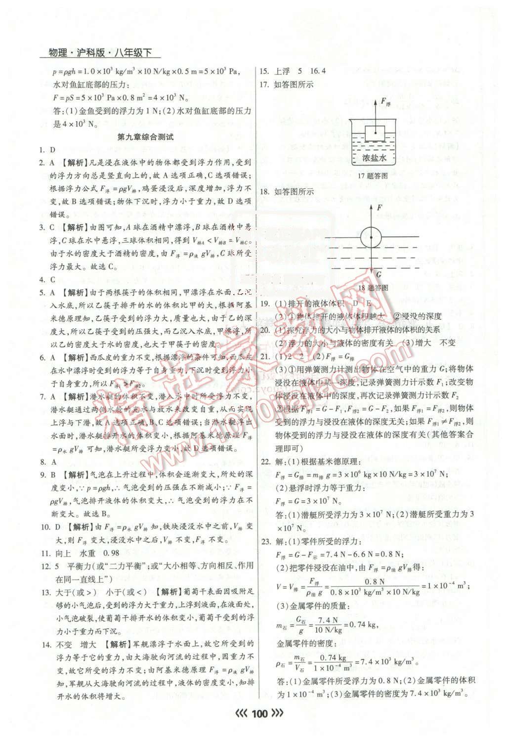 2016年學(xué)升同步練測(cè)八年級(jí)物理下冊(cè)滬科版 第11頁(yè)