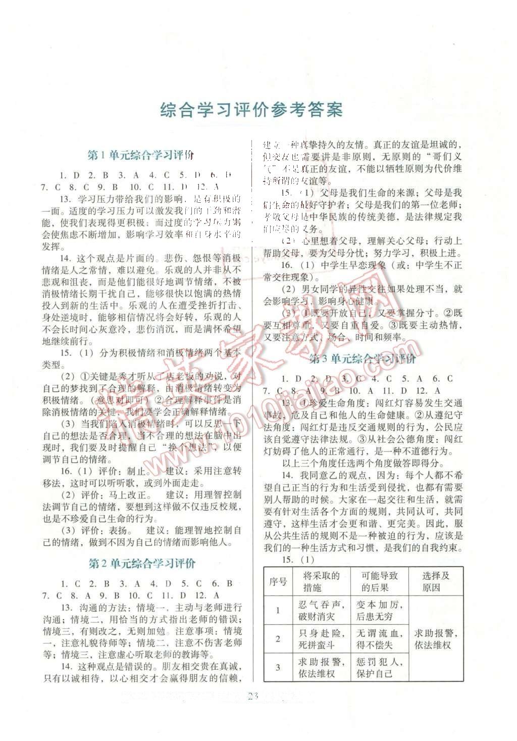 2016年南方新課堂金牌學(xué)案七年級思想品德下冊北師大版 單元綜合學(xué)習評價答案第10頁