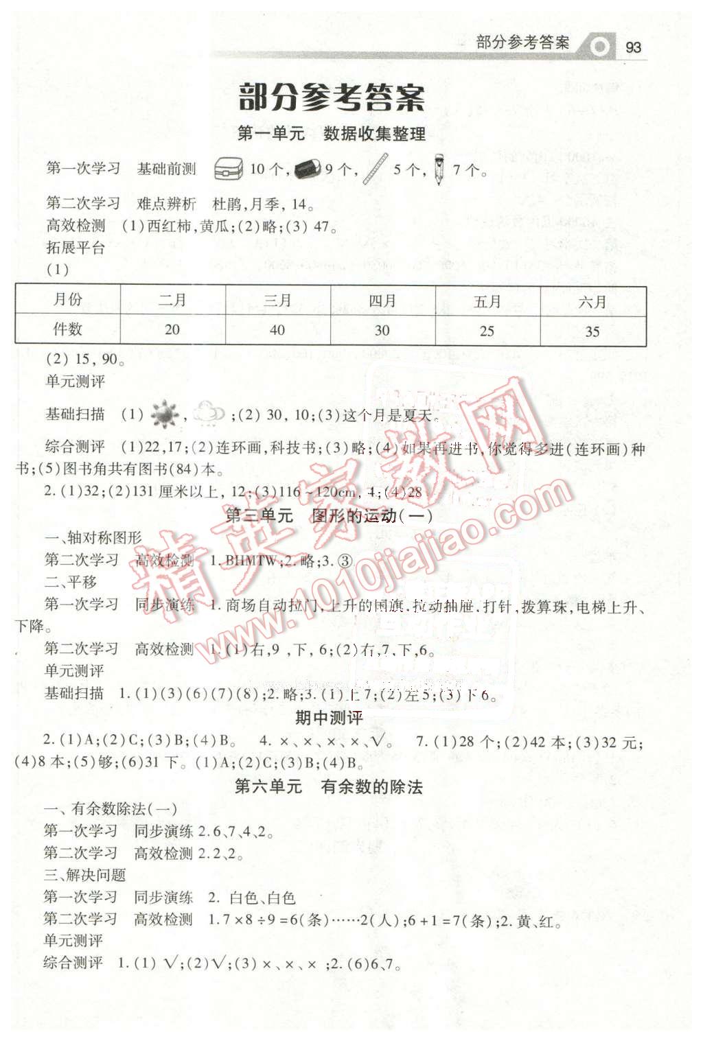 2016年資源與評價二年級數(shù)學下冊人教版 第1頁