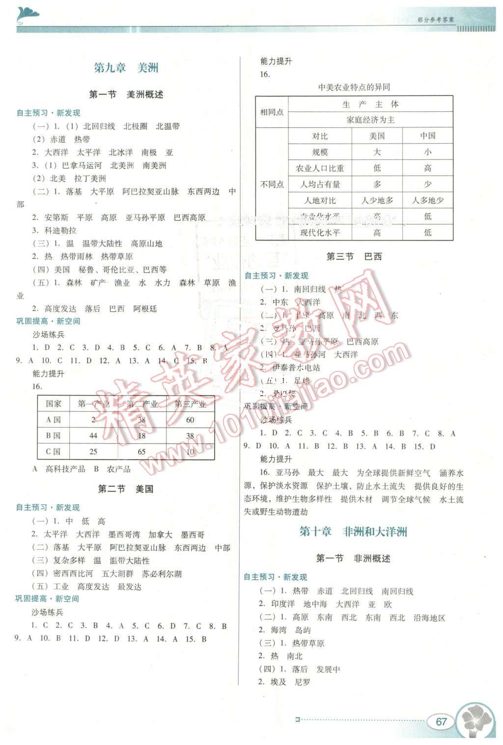 2016年南方新课堂金牌学案七年级地理下册粤人民版 第3页