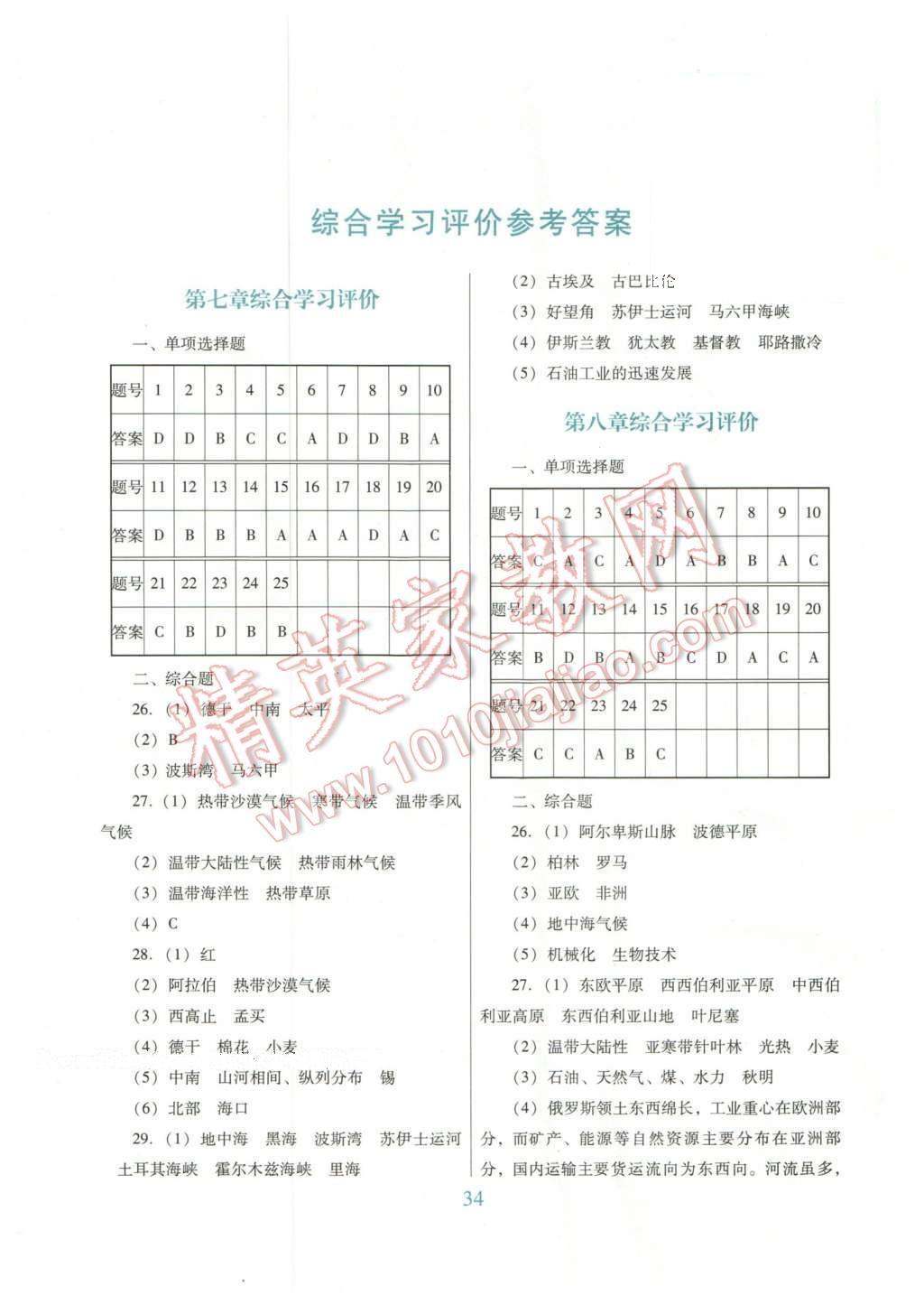 2016年南方新課堂金牌學(xué)案七年級(jí)地理下冊(cè)粵人民版 單元綜合學(xué)習(xí)評(píng)價(jià)答案第5頁(yè)