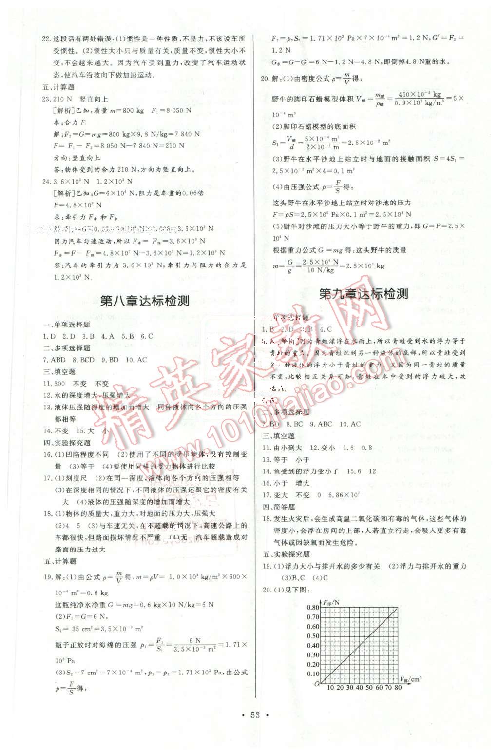 2016年新課程學習與檢測八年級物理下冊 第9頁