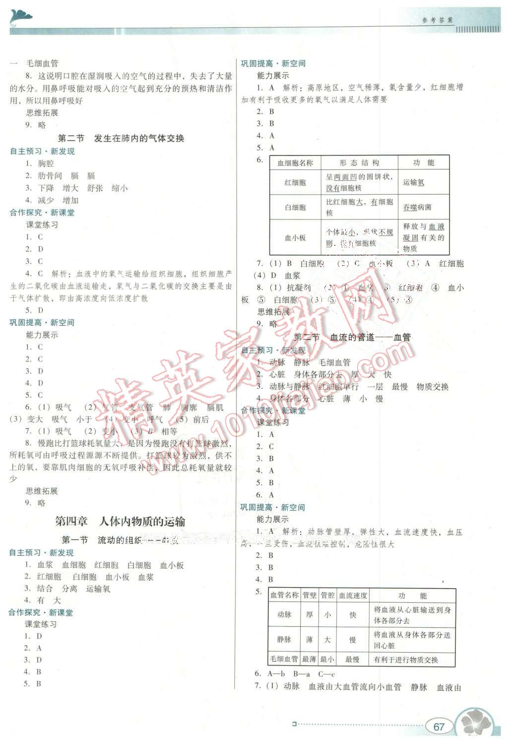 2016年南方新课堂金牌学案七年级生物学下册人教版 第3页