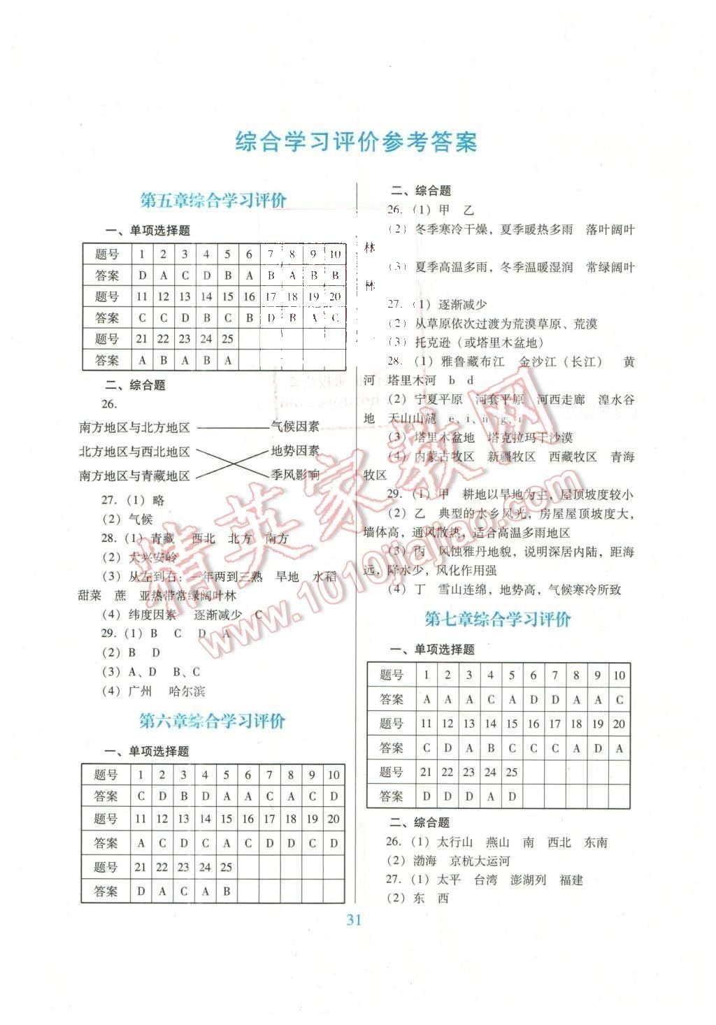 2016年南方新課堂金牌學(xué)案八年級(jí)地理下冊(cè)粵人民版 單元綜合學(xué)習(xí)評(píng)價(jià)答案第5頁(yè)