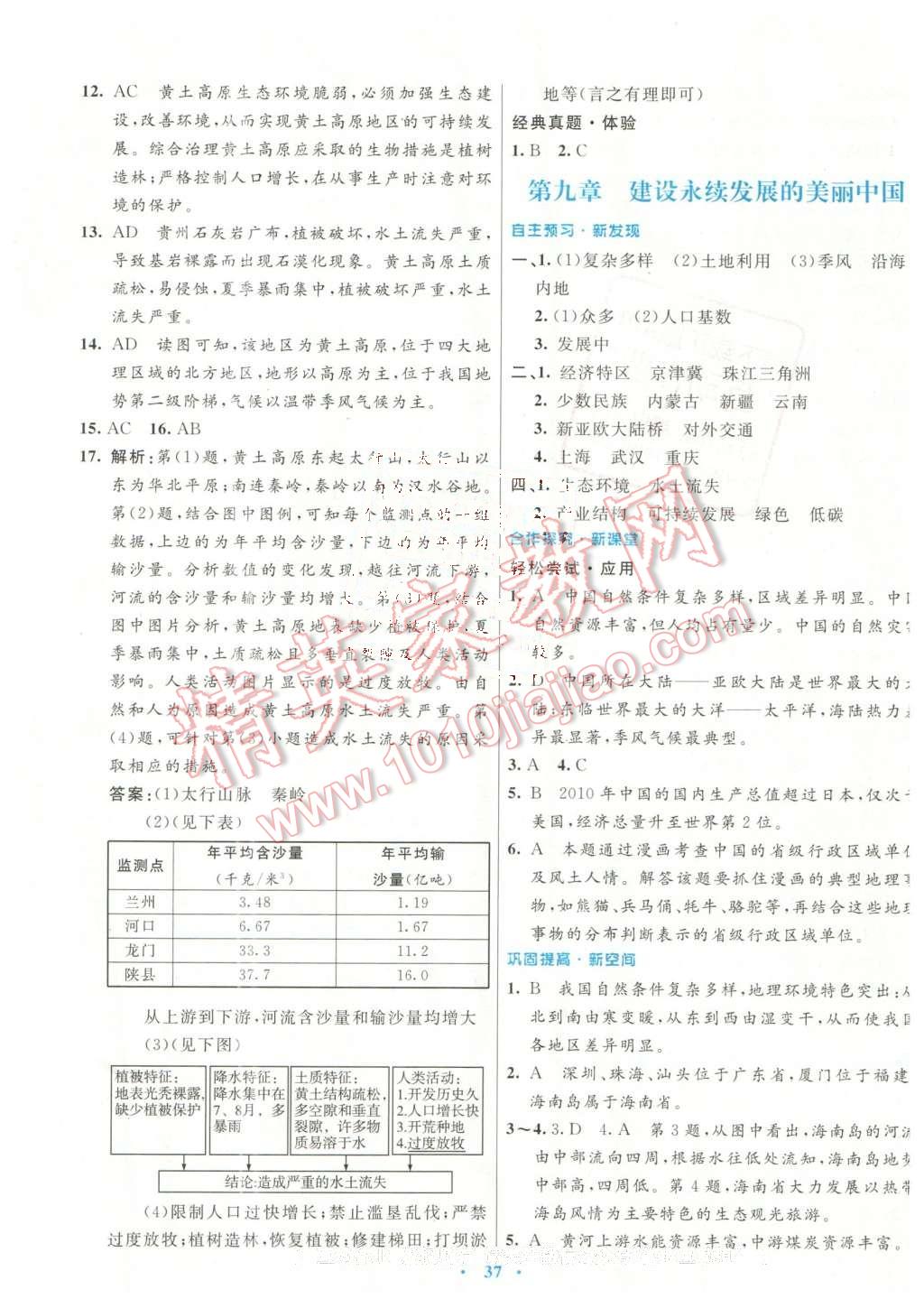 2016年南方新课堂金牌学案八年级地理下册湘教版 第17页