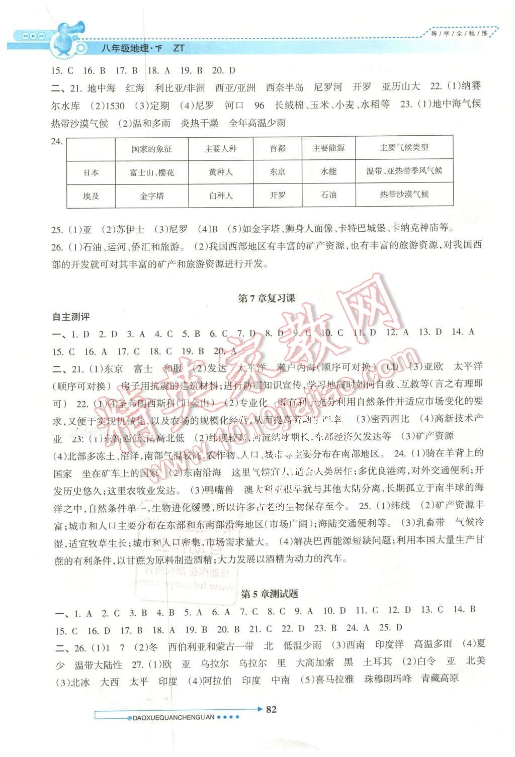 2016年导学全程练创优训练八年级地理下册中图版 第7页