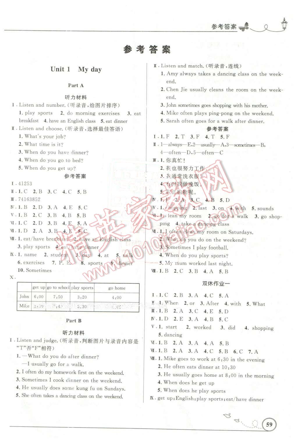 2016年小学同步测控优化设计五年级英语下册人教PEP版三起广东专版 第1页