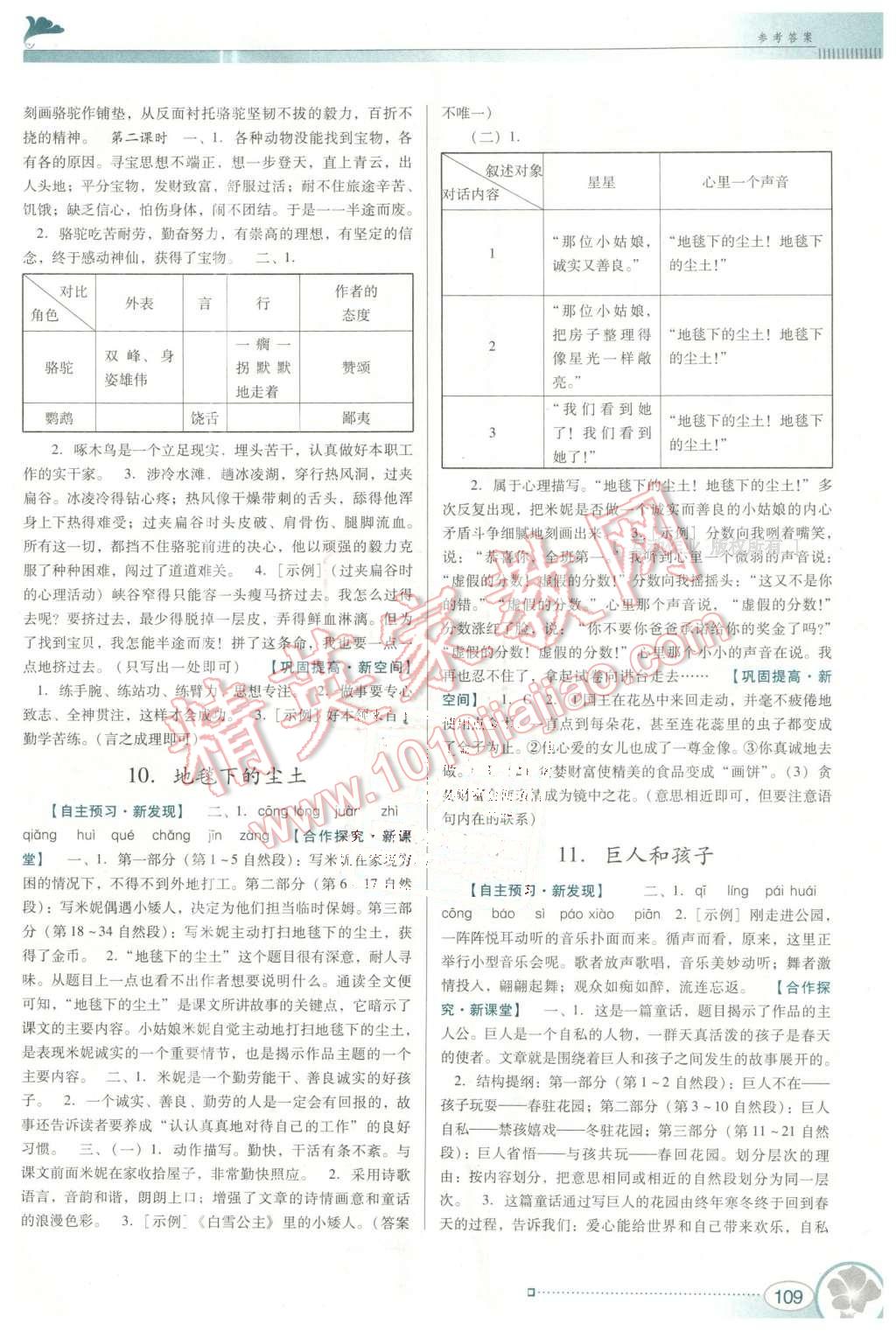 2016年南方新課堂金牌學(xué)案七年級(jí)語(yǔ)文下冊(cè)語(yǔ)文版 第7頁(yè)