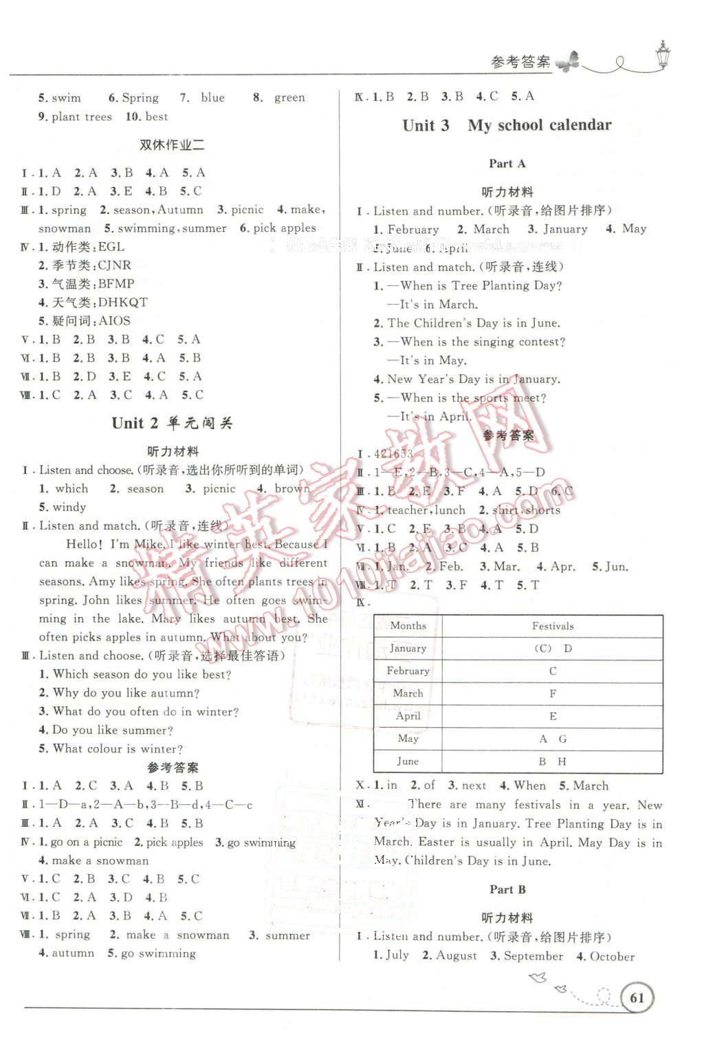 2016年小学同步测控优化设计五年级英语下册人教PEP版三起广东专版 第3页