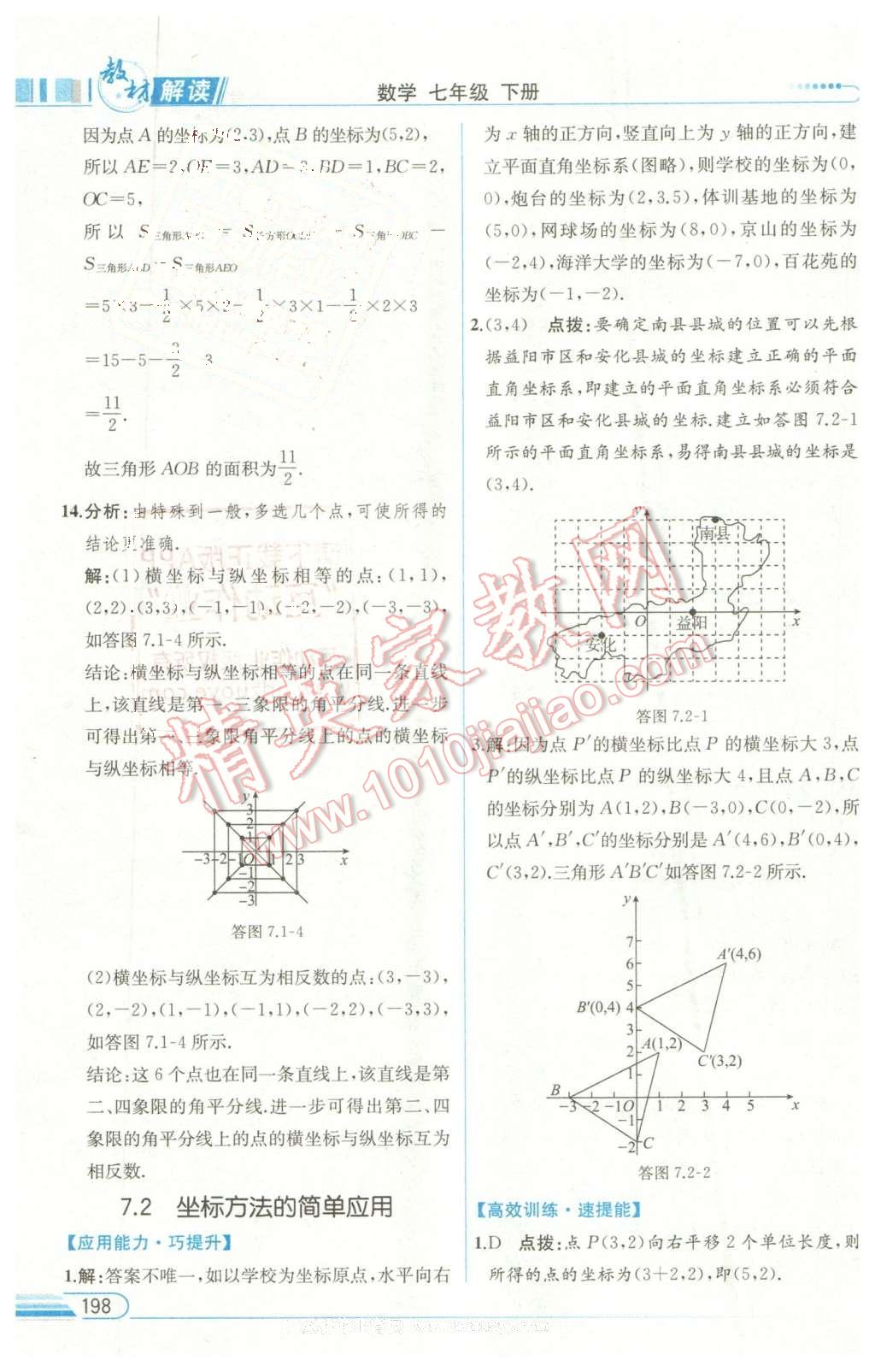 2016年教材解讀七年級(jí)數(shù)學(xué)下冊人教版 第14頁