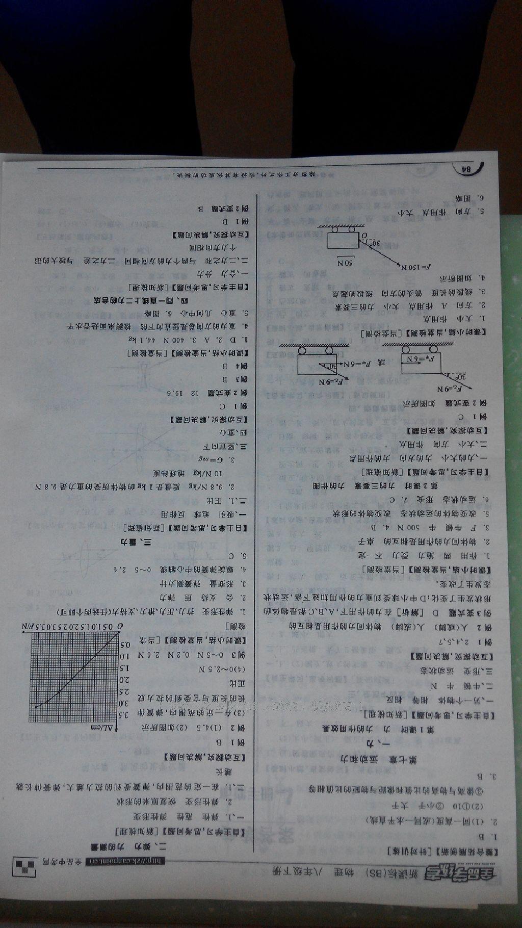 2016年全品學(xué)練考八年級物理下冊人教版 第14頁