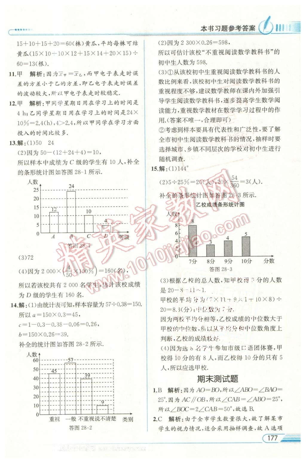 2016年教材解讀九年級(jí)數(shù)學(xué)下冊(cè)華師大版 第39頁(yè)