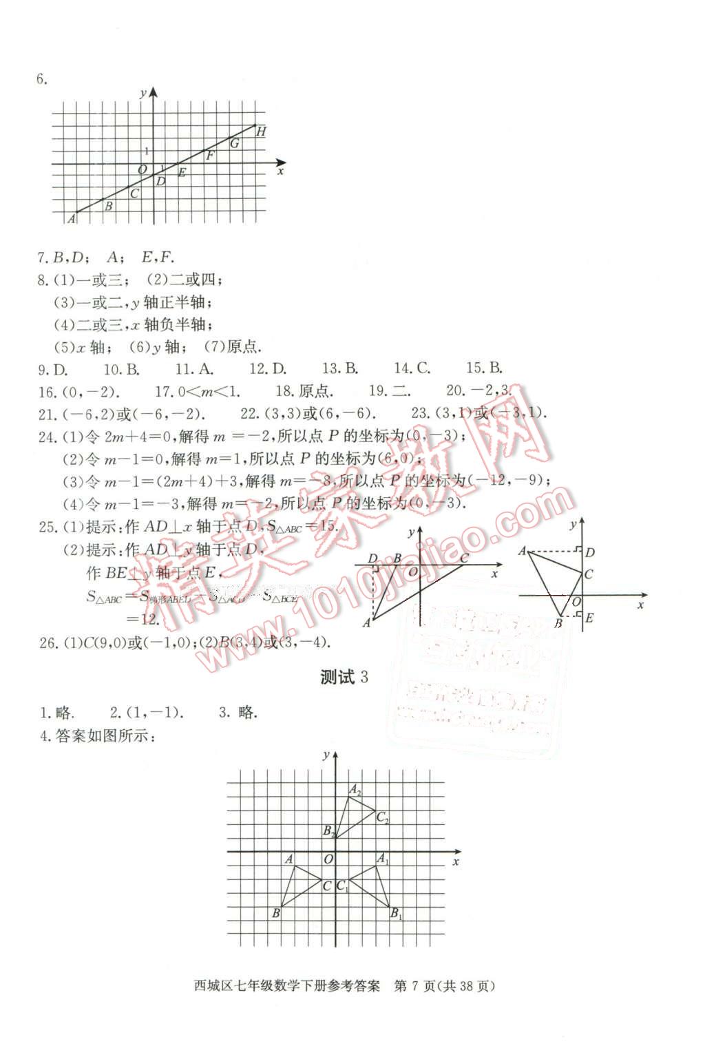 2016年學(xué)習(xí)探究診斷七年級(jí)數(shù)學(xué)下冊 第7頁