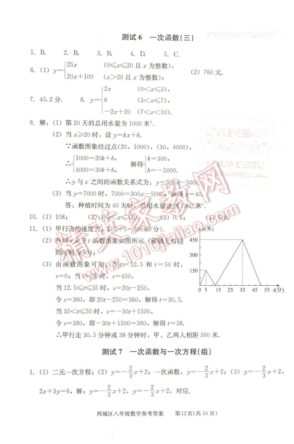 2016年学习探究诊断八年级数学下册 第12页