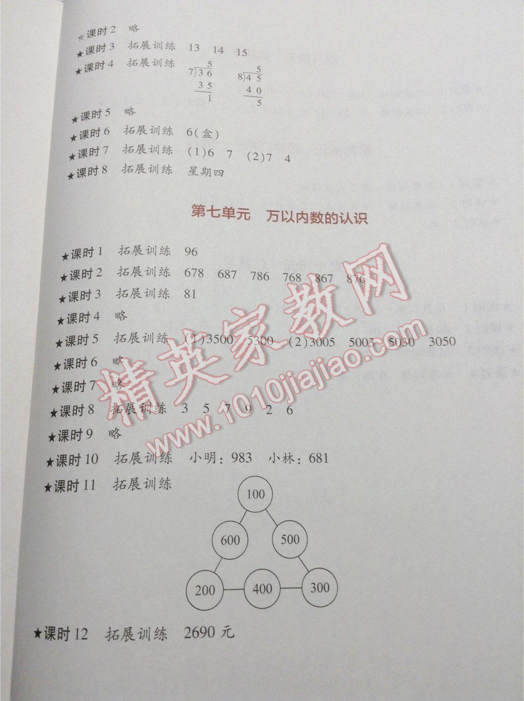 2014年小學(xué)生學(xué)習(xí)實(shí)踐園地二年級(jí)數(shù)學(xué)下冊(cè)人教版 第3頁(yè)