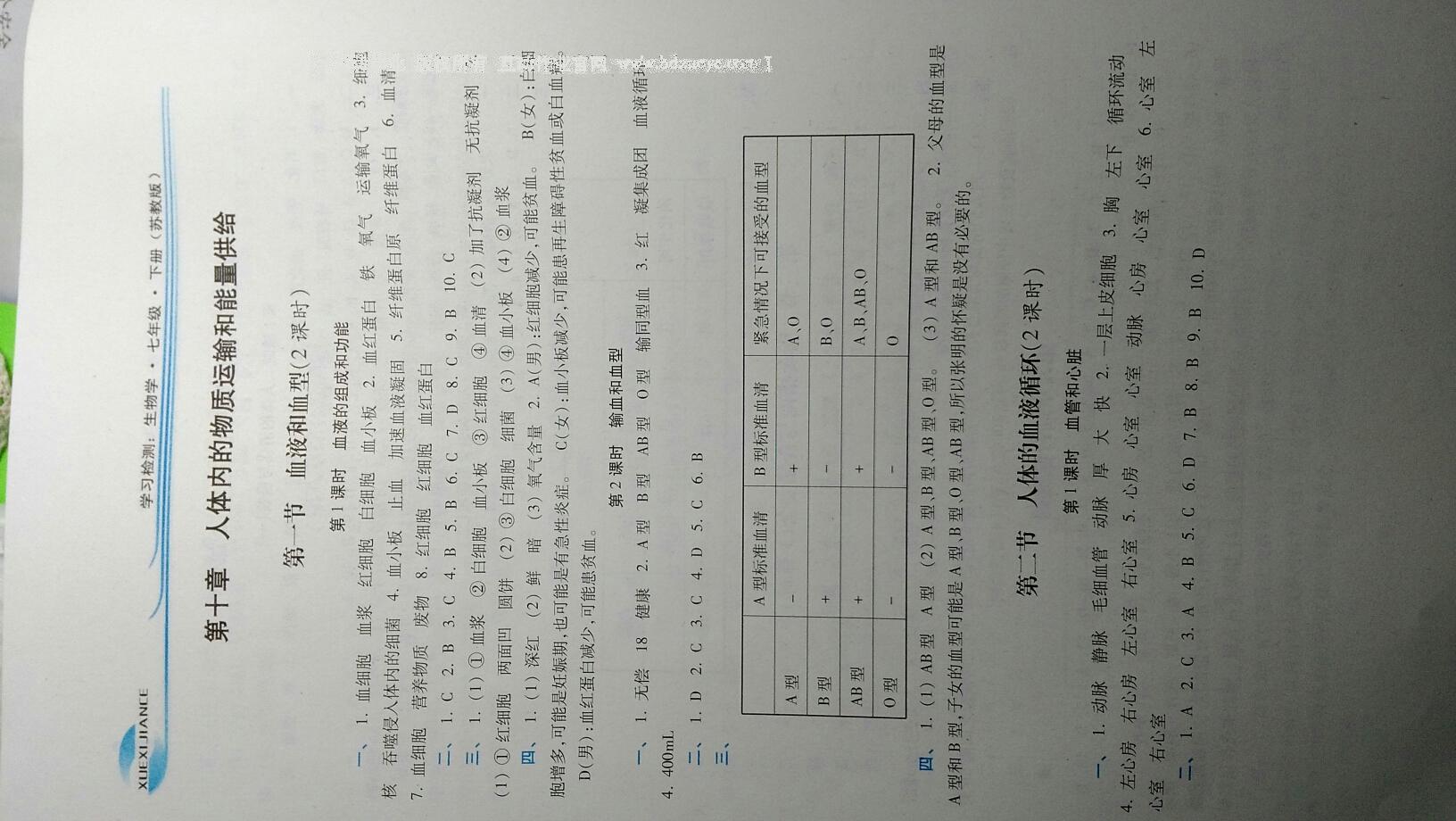 2015年學習檢測七年級生物學下冊蘇教版 第31頁