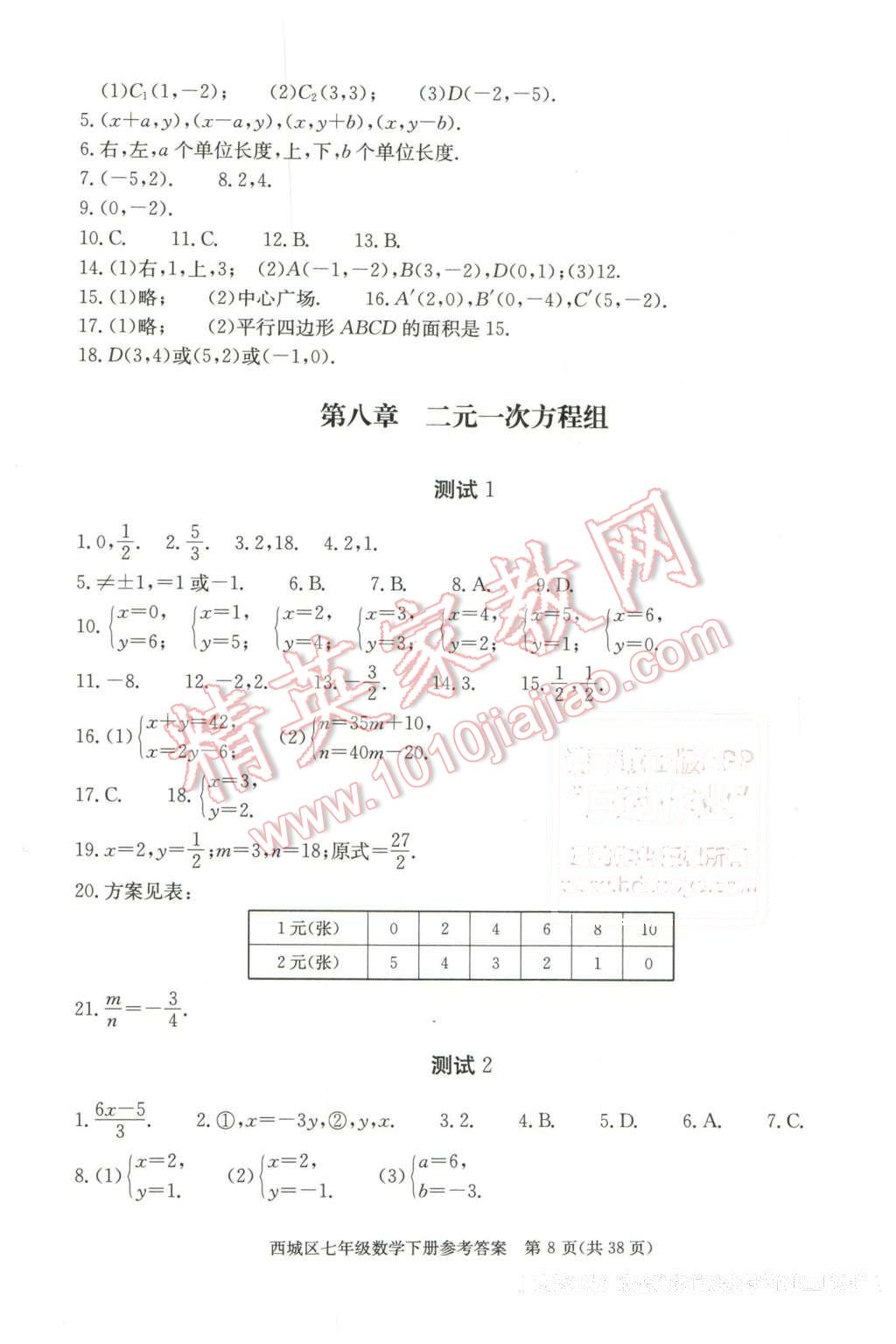 2016年學(xué)習(xí)探究診斷七年級數(shù)學(xué)下冊 第8頁