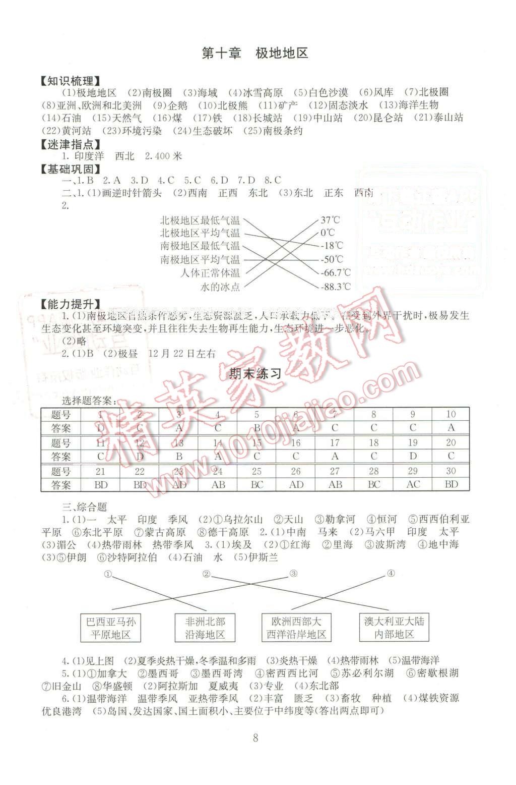 2016年海淀名師伴你學(xué)同步學(xué)練測(cè)七年級(jí)地理下冊(cè)人教版 第8頁