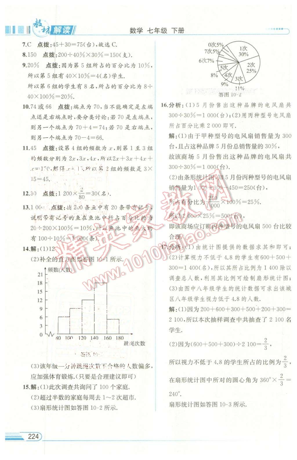 2016年教材解讀七年級數(shù)學下冊人教版 第40頁