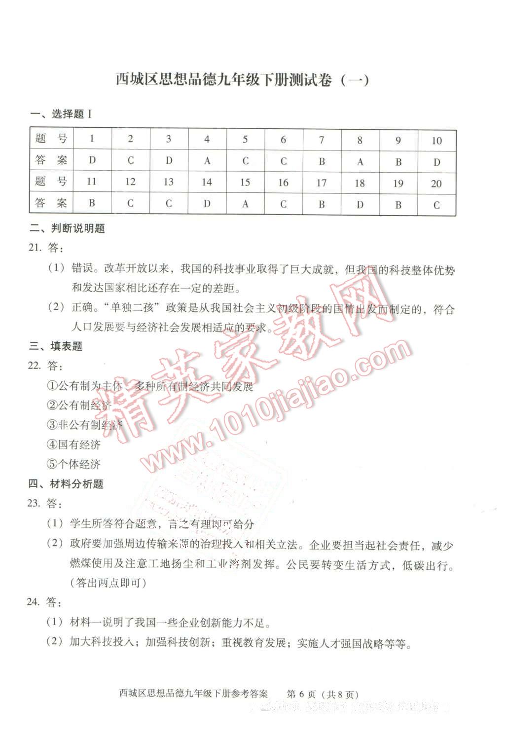 2016年學(xué)習(xí)探究診斷九年級(jí)思想品德下冊(cè) 第6頁(yè)