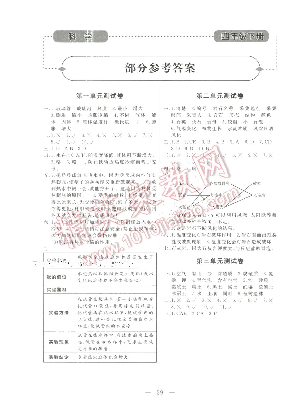 2016年自主與互動學(xué)習(xí)新課程學(xué)習(xí)輔導(dǎo)九年級語文下冊人教版 第1頁