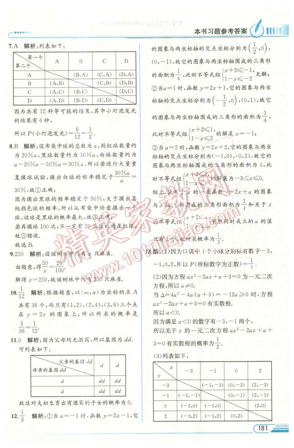 2016年教材解讀九年級(jí)數(shù)學(xué)下冊(cè)滬科版 第43頁