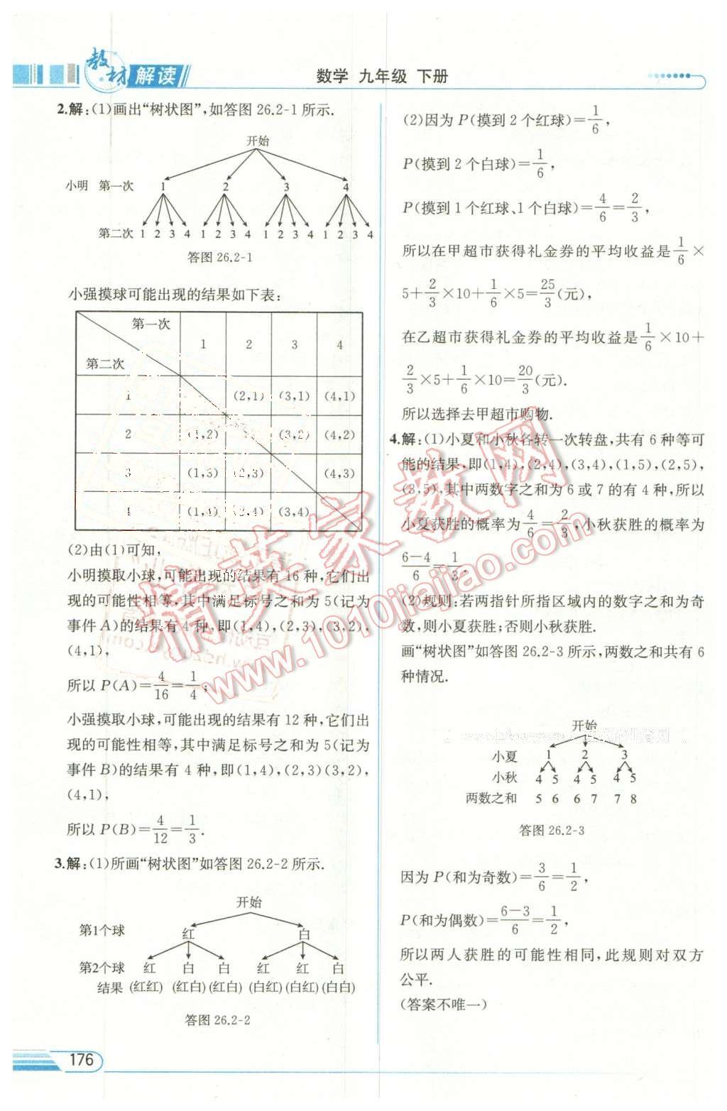 2016年教材解讀九年級數(shù)學(xué)下冊滬科版 第38頁