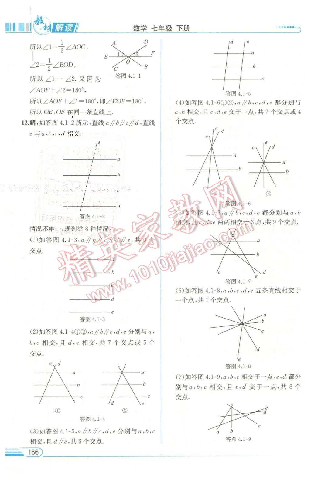 2016年教材解讀七年級數(shù)學(xué)下冊湘教版 第19頁