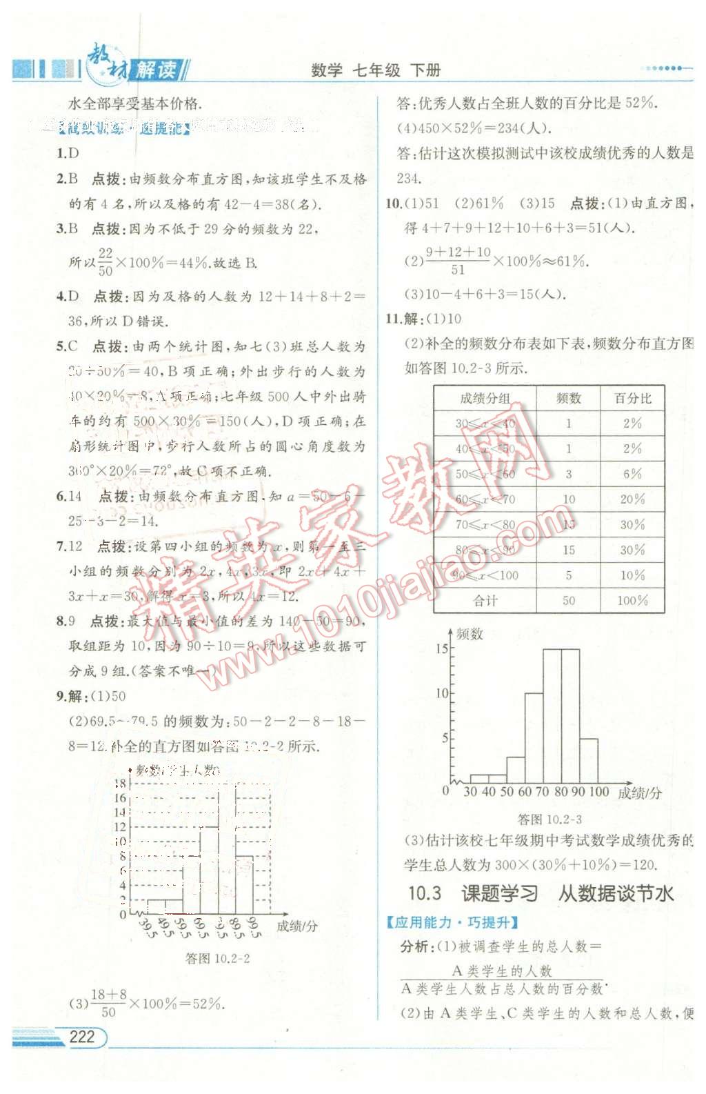 2016年教材解讀七年級(jí)數(shù)學(xué)下冊(cè)人教版 第38頁(yè)