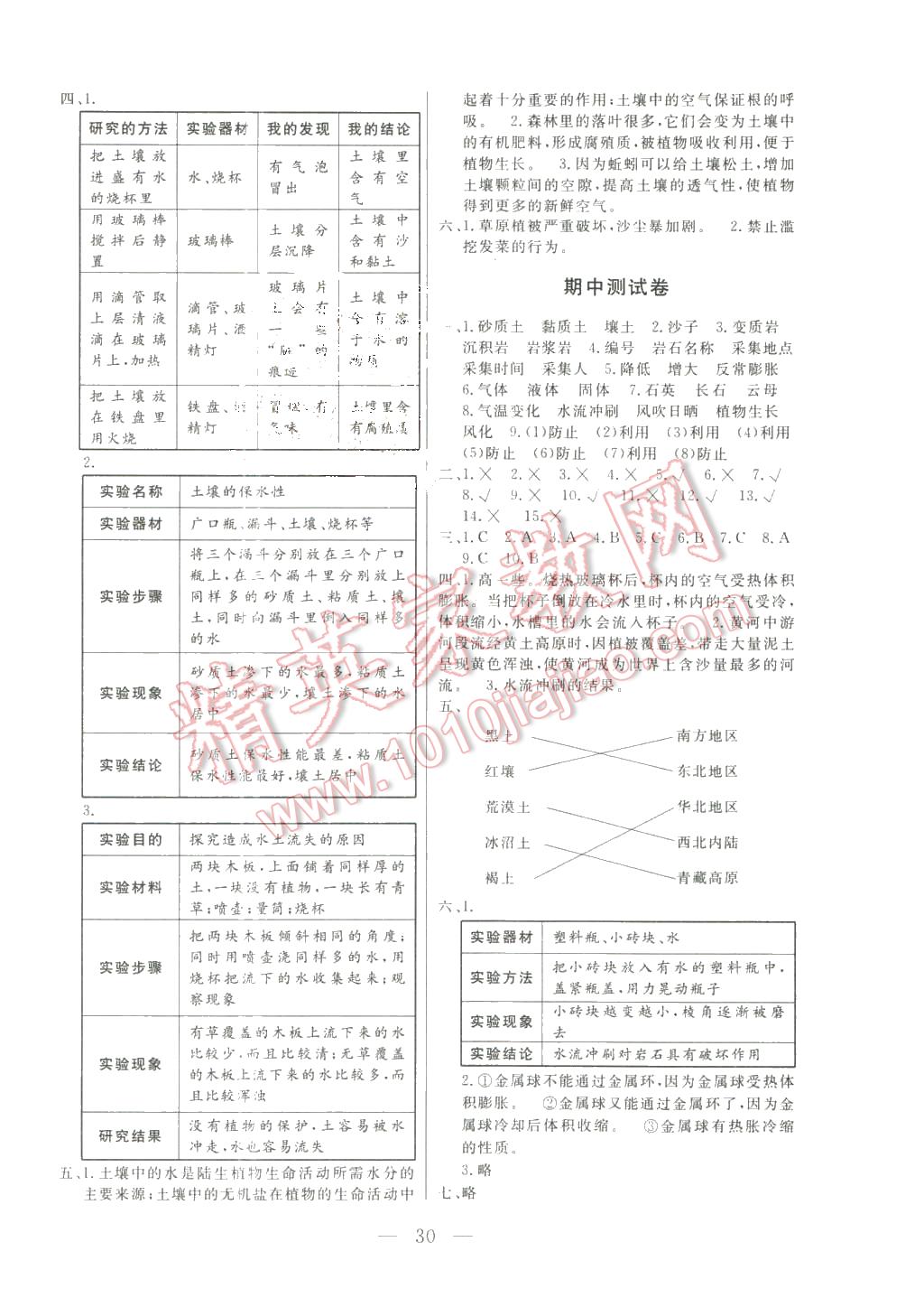 2016年自主與互動(dòng)學(xué)習(xí)新課程學(xué)習(xí)輔導(dǎo)九年級(jí)語(yǔ)文下冊(cè)人教版 第2頁(yè)