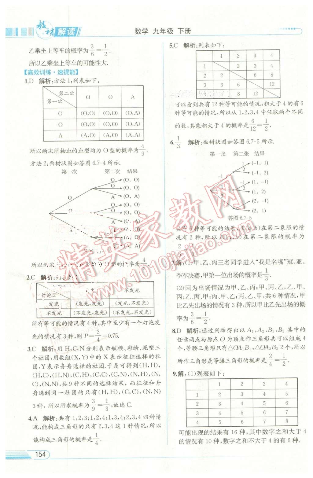 2016年教材解讀九年級(jí)數(shù)學(xué)下冊(cè)青島版 第21頁