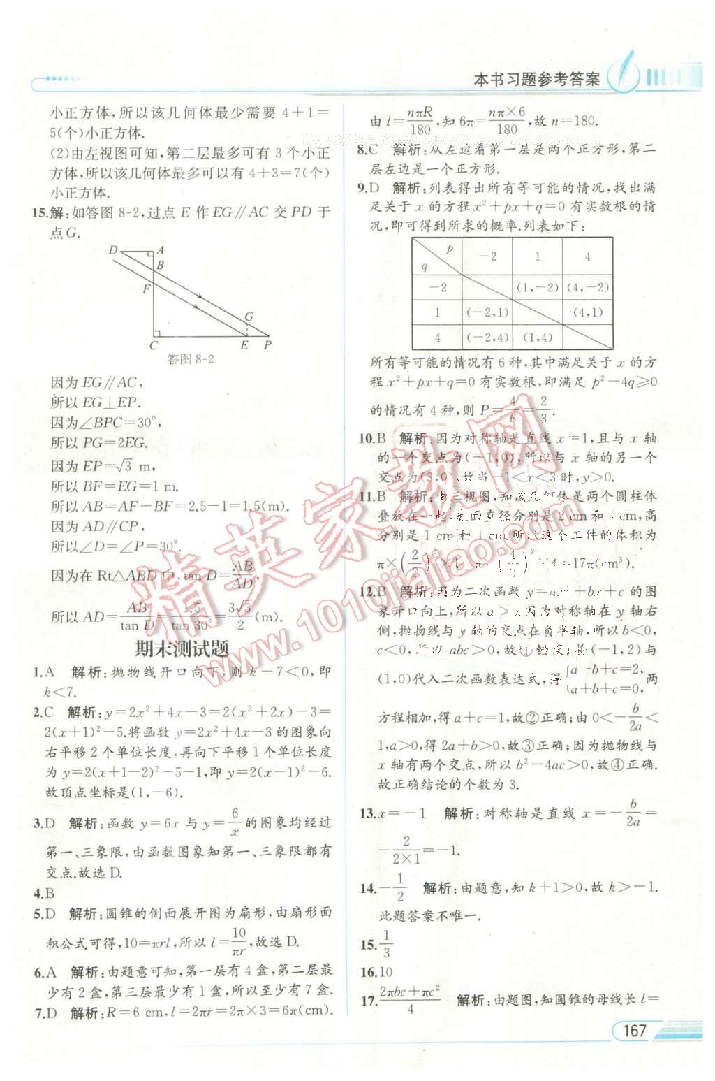 2016年教材解讀九年級(jí)數(shù)學(xué)下冊(cè)青島版 第34頁(yè)