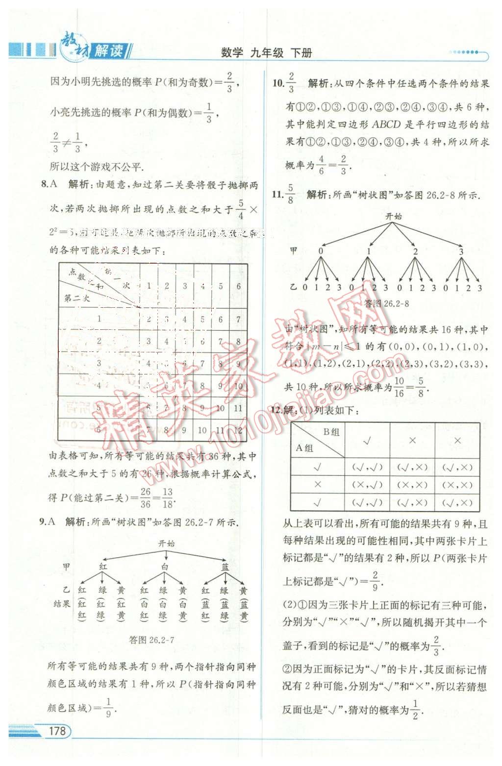 2016年教材解讀九年級數(shù)學下冊滬科版 第40頁