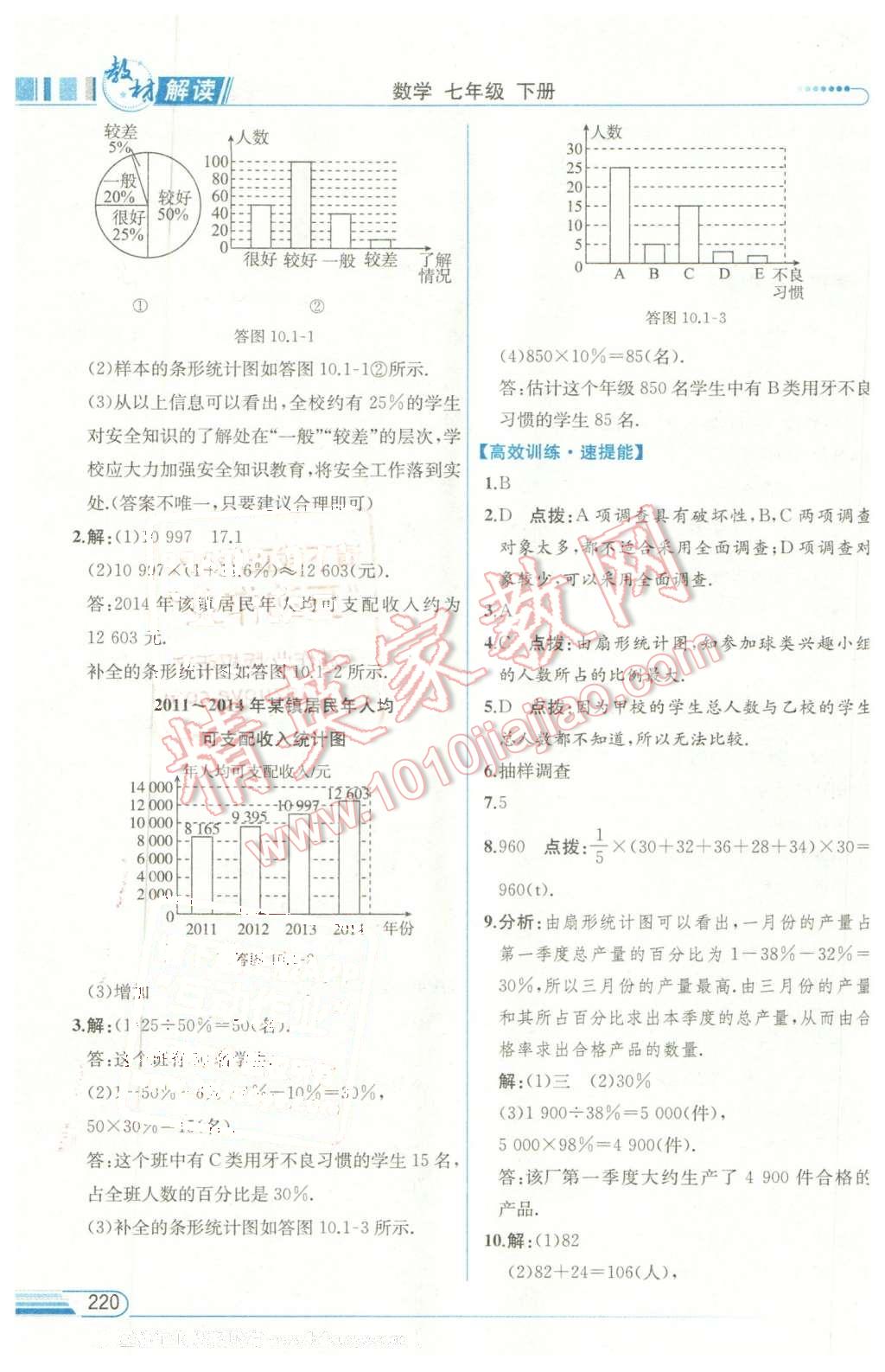 2016年教材解讀七年級數(shù)學(xué)下冊人教版 第36頁