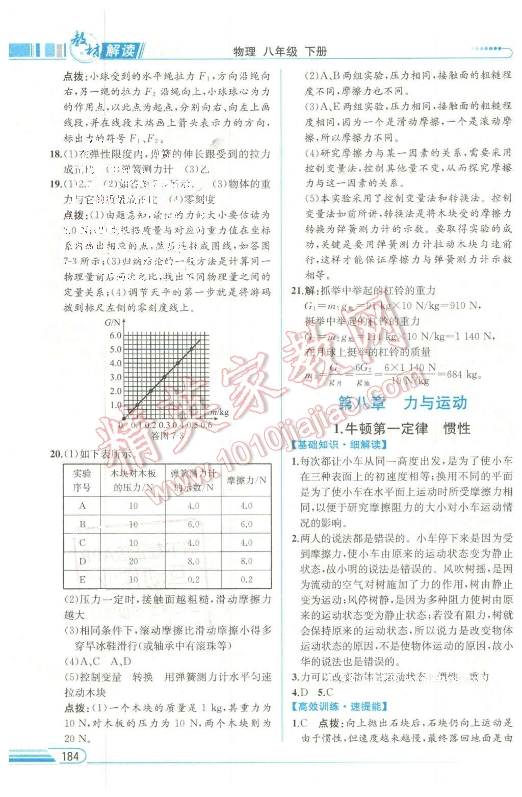 2016年教材解讀八年級(jí)物理下冊(cè)教科版 第7頁(yè)