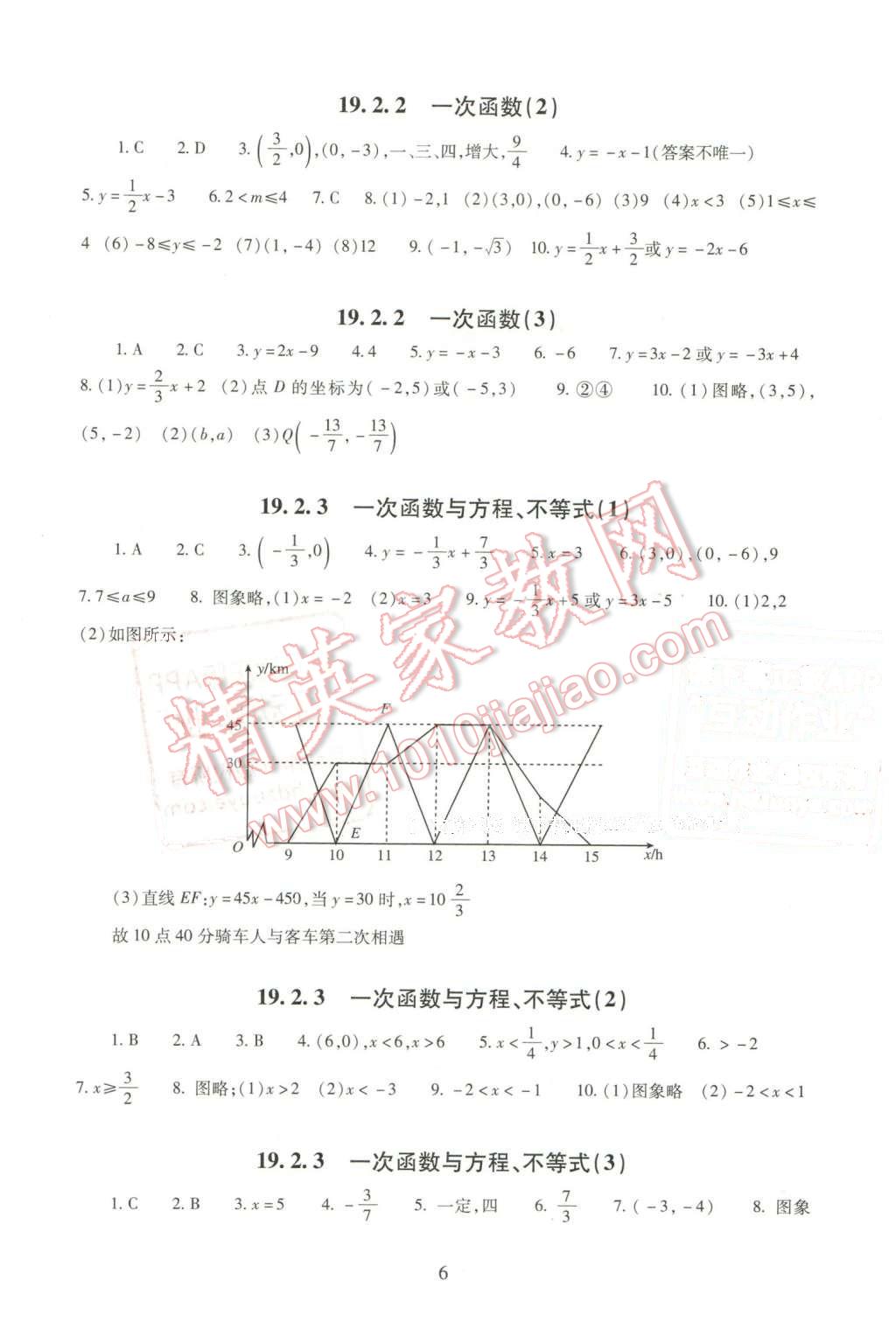 2016年海淀名師伴你學(xué)同步學(xué)練測(cè)八年級(jí)數(shù)學(xué)下冊(cè)人教版 第6頁(yè)