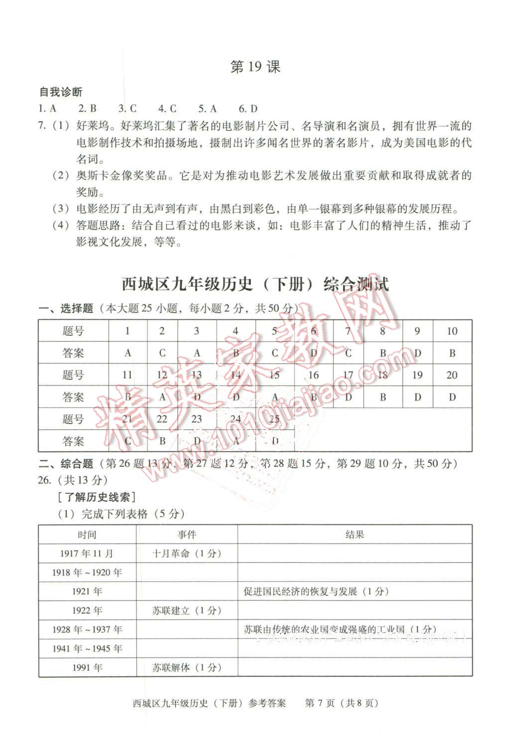 2016年學(xué)習(xí)探究診斷九年級歷史下冊 第7頁