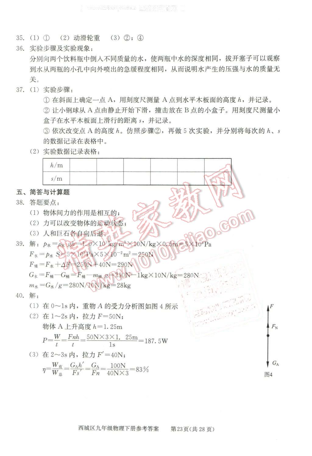 2016年學(xué)習(xí)探究診斷九年級(jí)物理下冊(cè) 第23頁(yè)