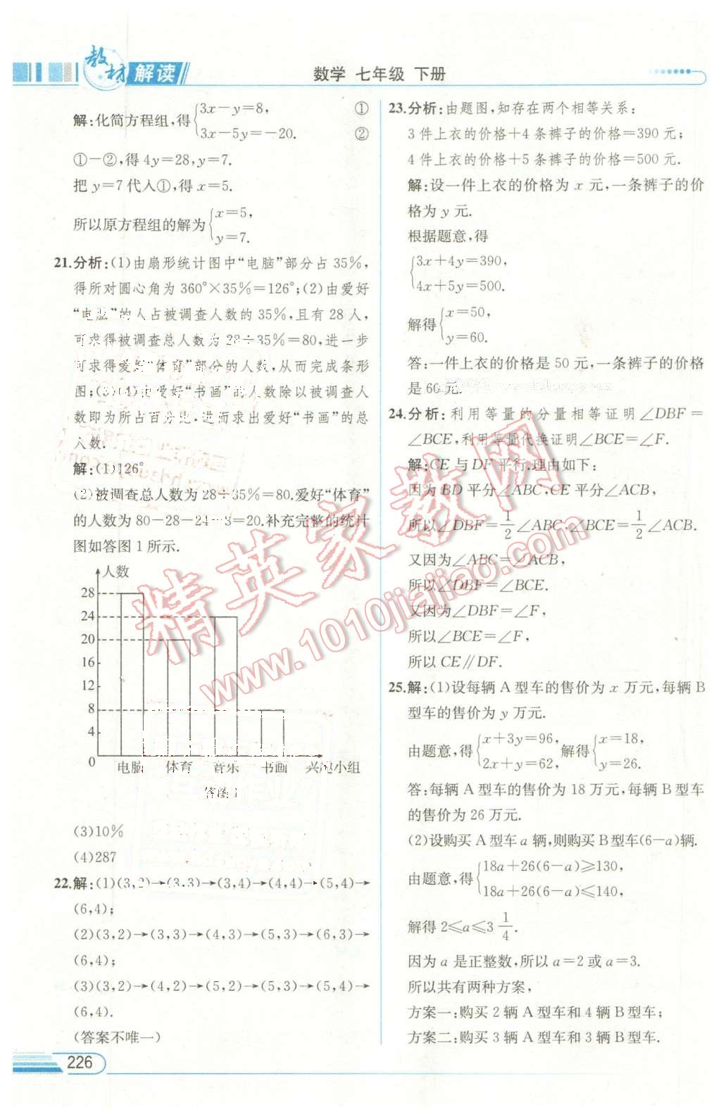 2016年教材解讀七年級數(shù)學下冊人教版 第42頁