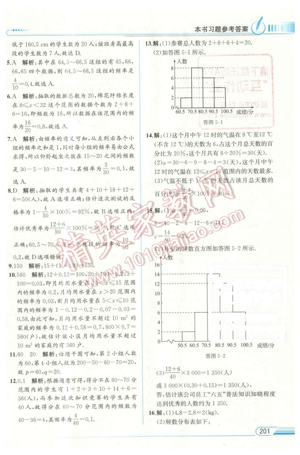 2016年教材解讀八年級數(shù)學(xué)下冊湘教版 第39頁