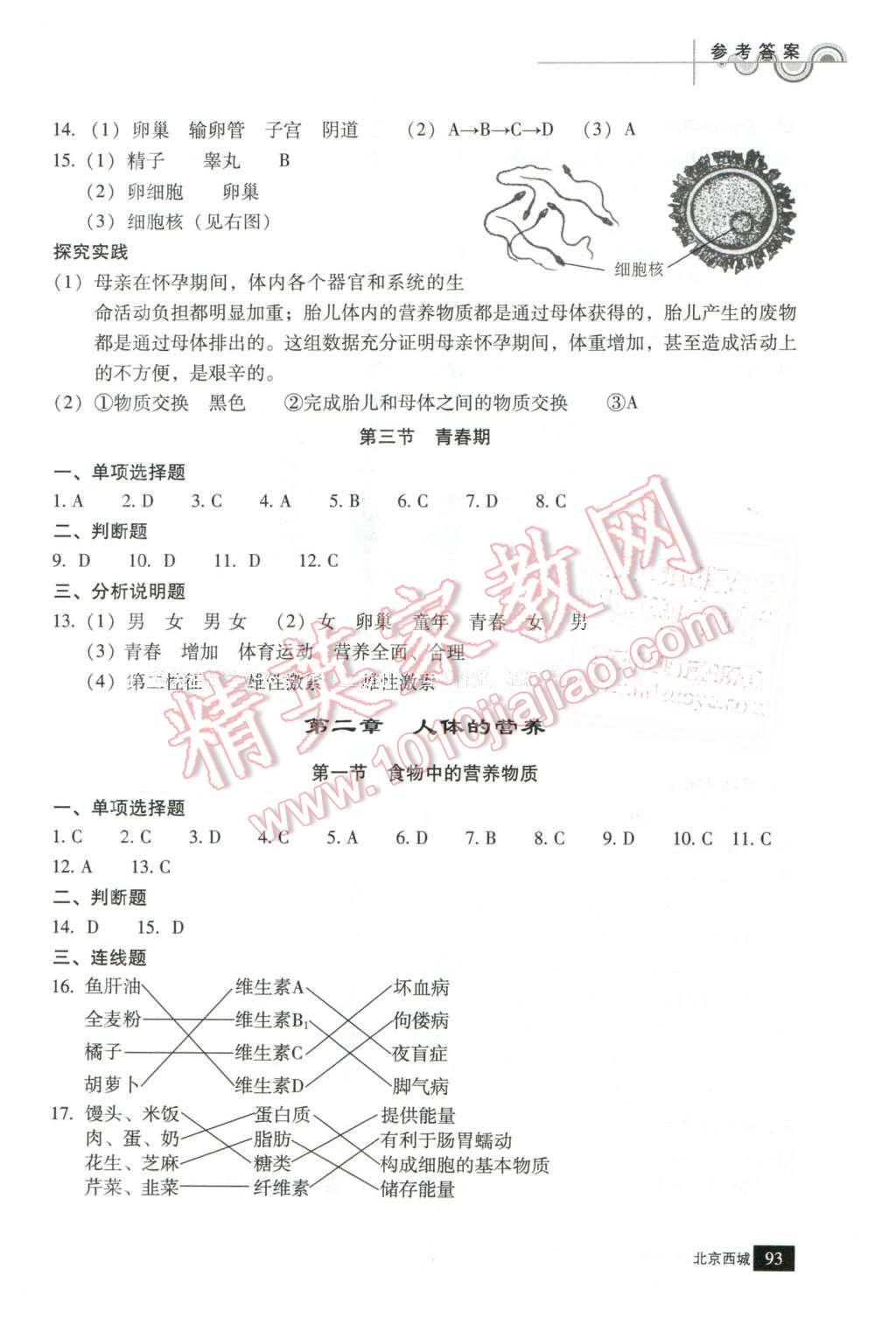 2016年學(xué)習(xí)探究診斷七年級(jí)生物下冊(cè) 第2頁(yè)