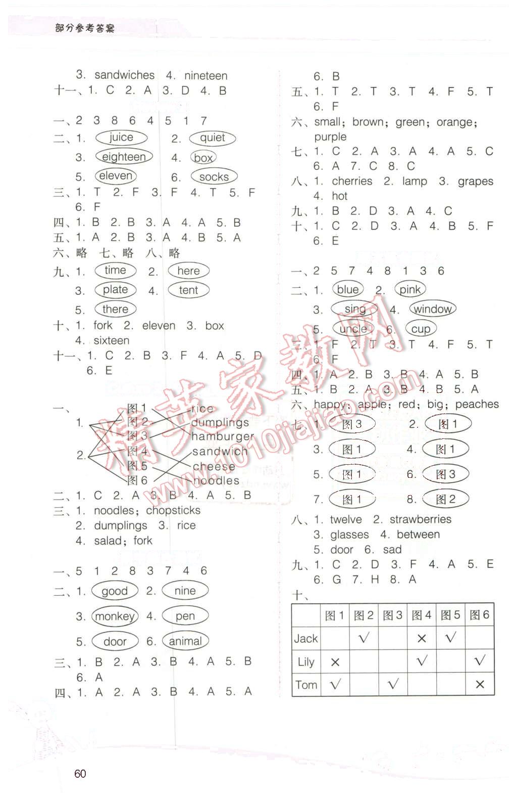 2016年自主與互動(dòng)學(xué)習(xí)新課程學(xué)習(xí)輔導(dǎo)三年級(jí)英語下冊(cè)粵人民版 第8頁