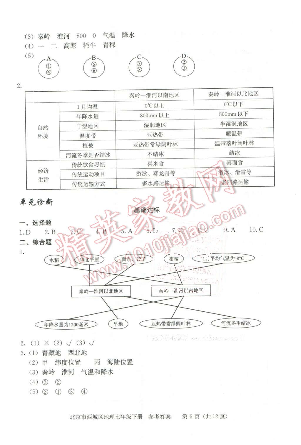 2016年學(xué)習(xí)探究診斷七年級(jí)地理下冊(cè) 第5頁(yè)