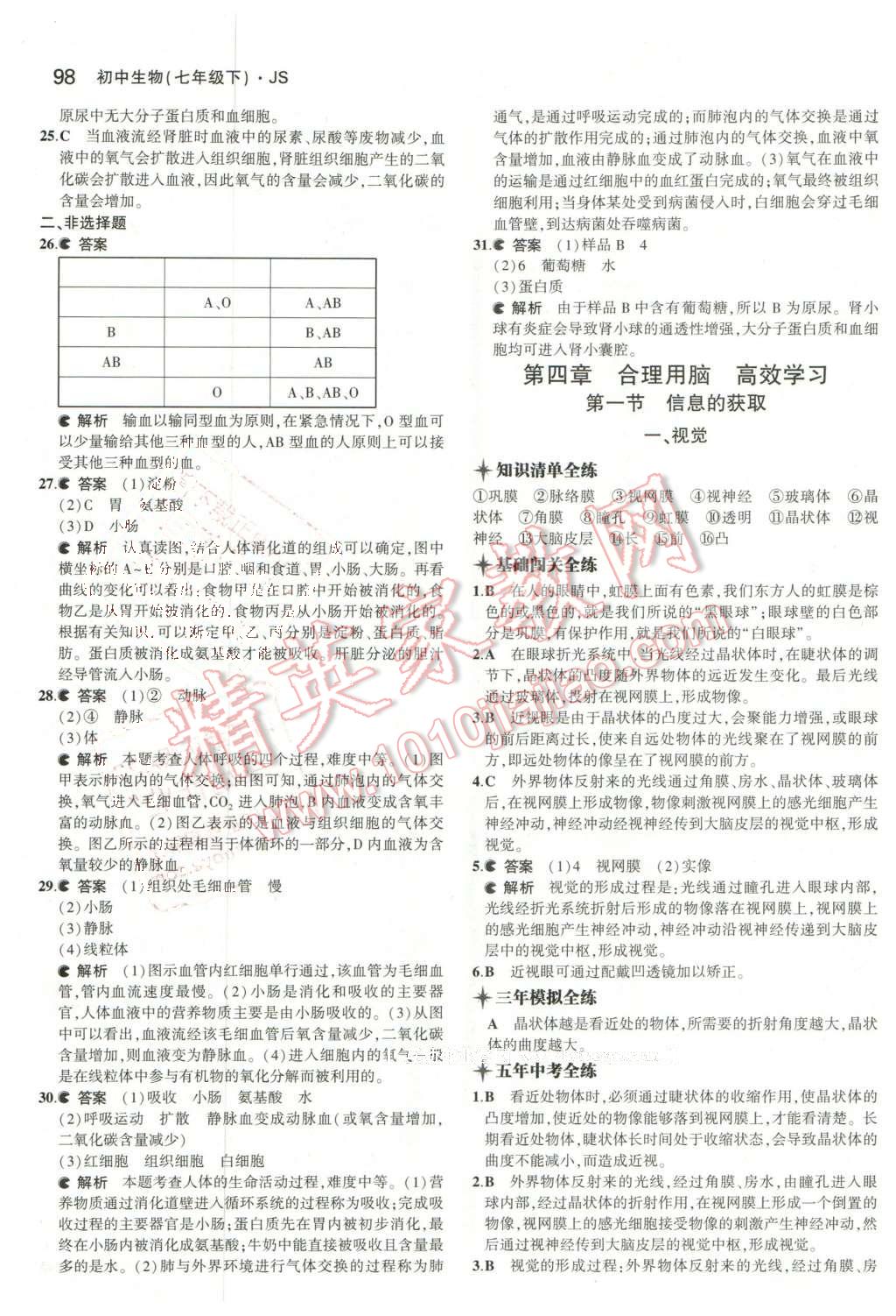 2016年5年中考3年模擬初中生物七年級下冊冀少版 第15頁