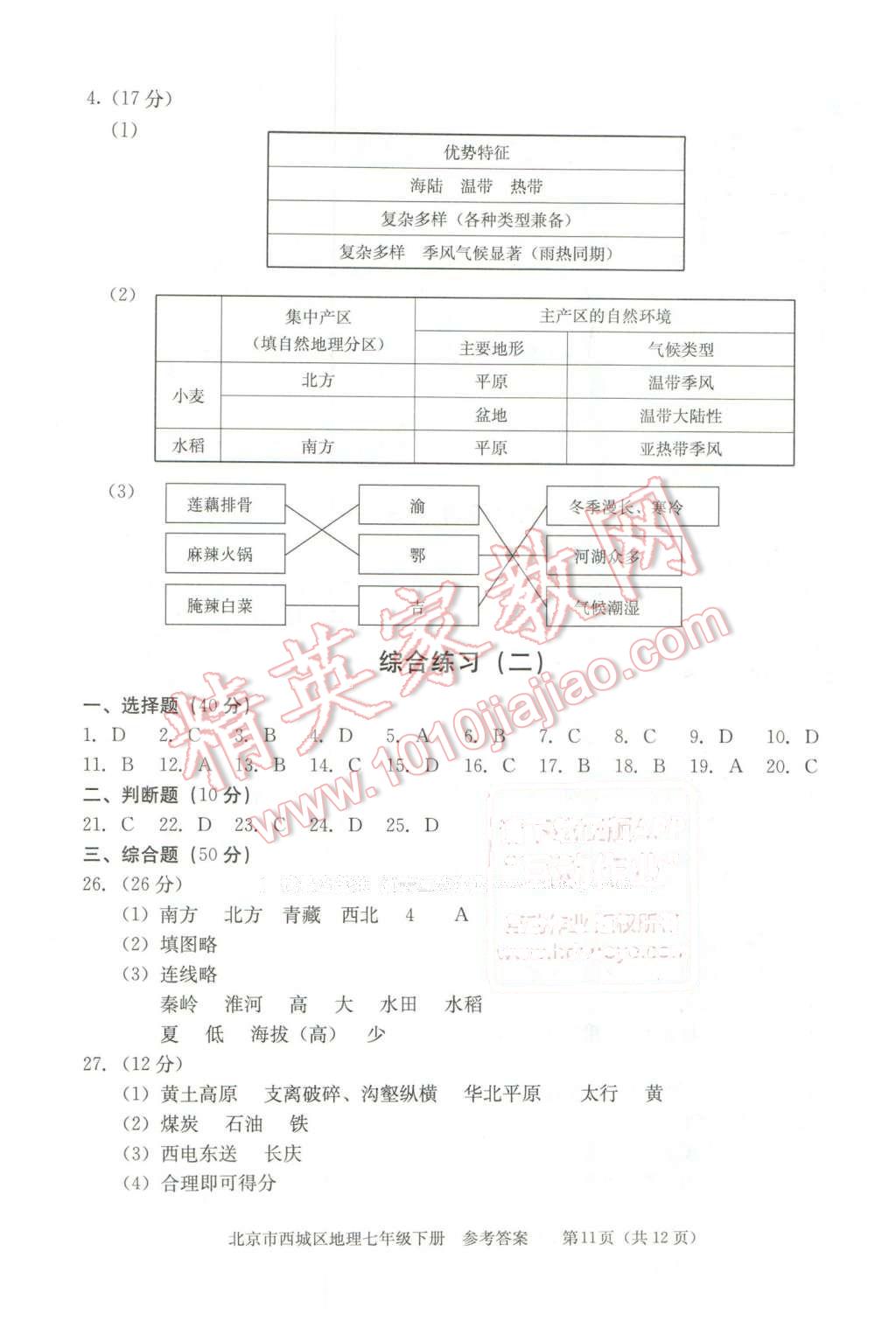 2016年學(xué)習(xí)探究診斷七年級(jí)地理下冊(cè) 第11頁