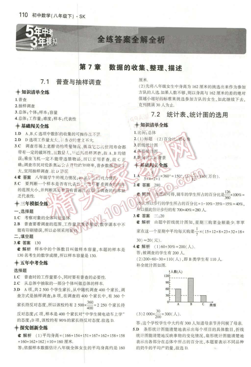 2016年5年中考3年模拟初中数学八年级下册苏科版 第1页